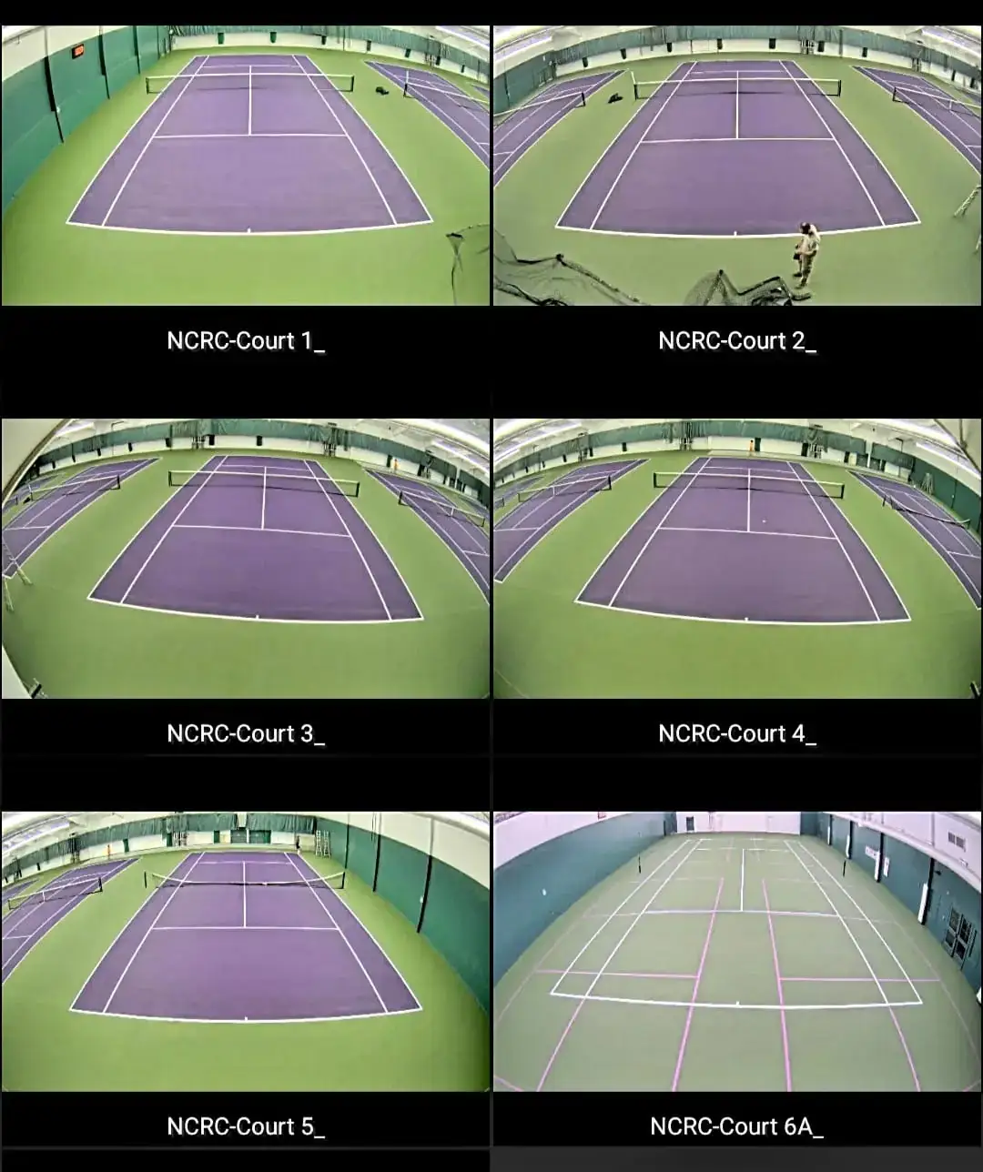 ncrc all